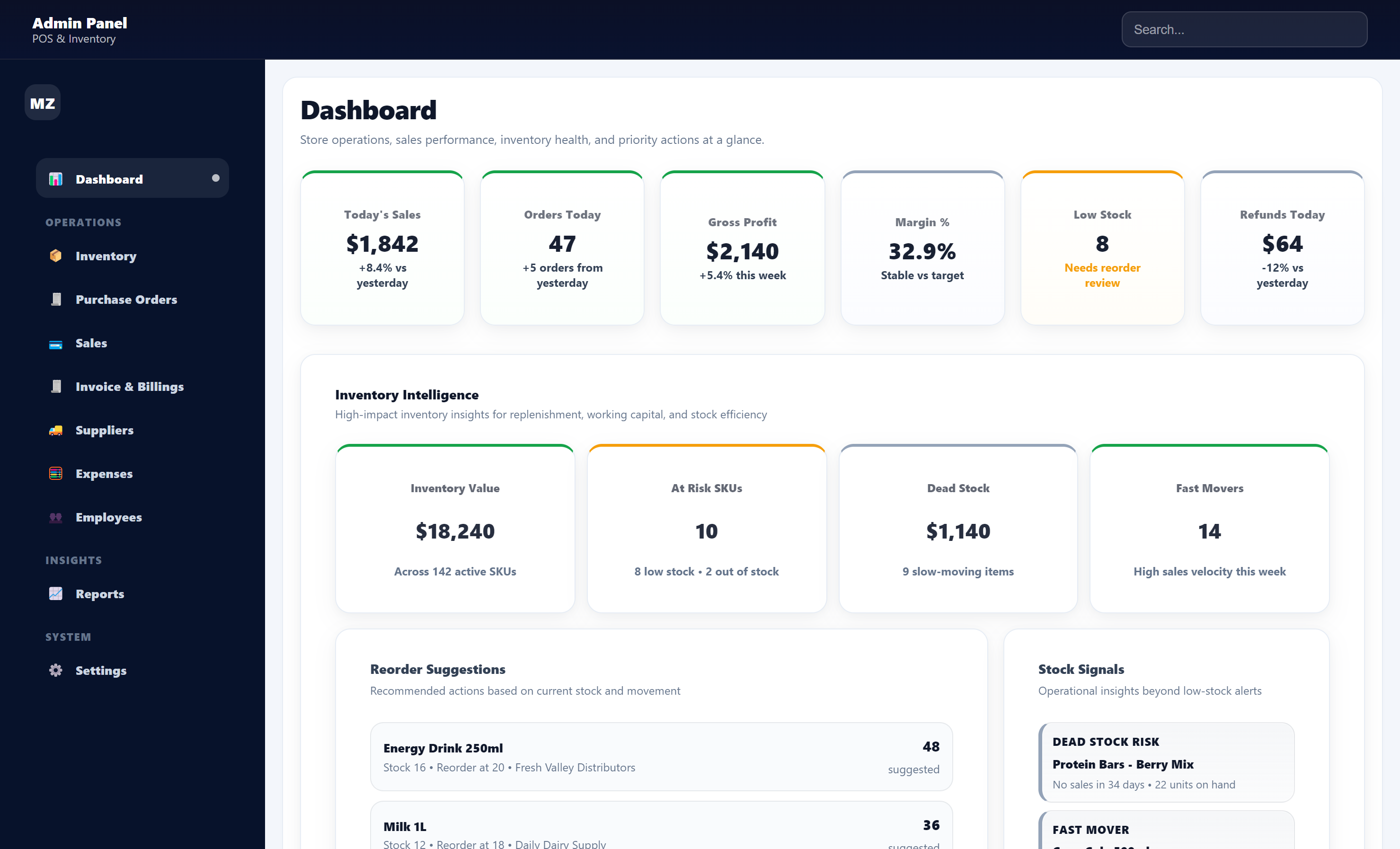 Retail POS dashboard presentation
